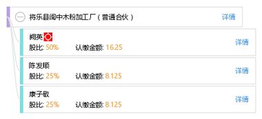 禾作語快 將樂縣閩中木粉加工廠的發展與展望
